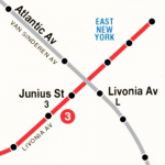 The capital plan calls for a connection between the Livonia stop (L) and the Junius stop (3).