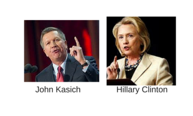 John Kasich