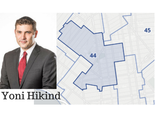 Yoni Hikind